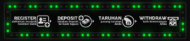 Slotratu Jackpot